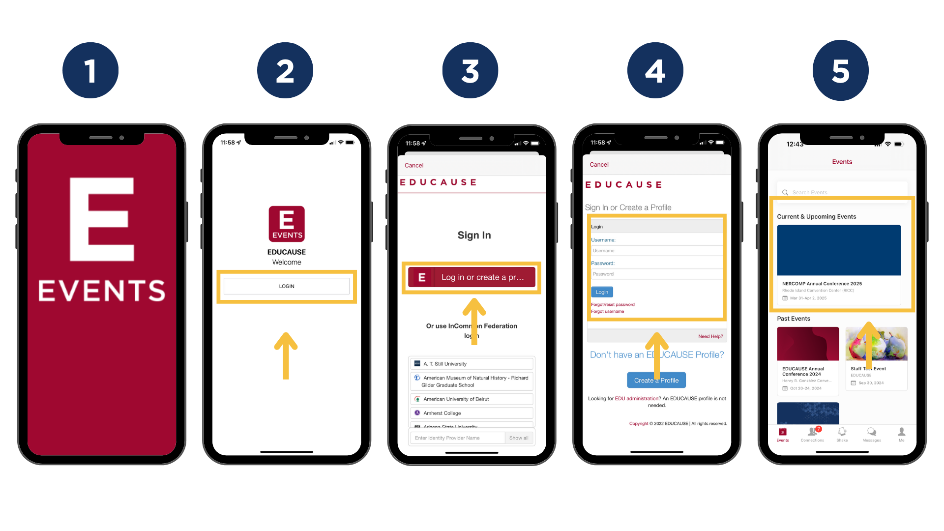 5 phone screens showing the progression of the login progress to get into the event in the mobile app
