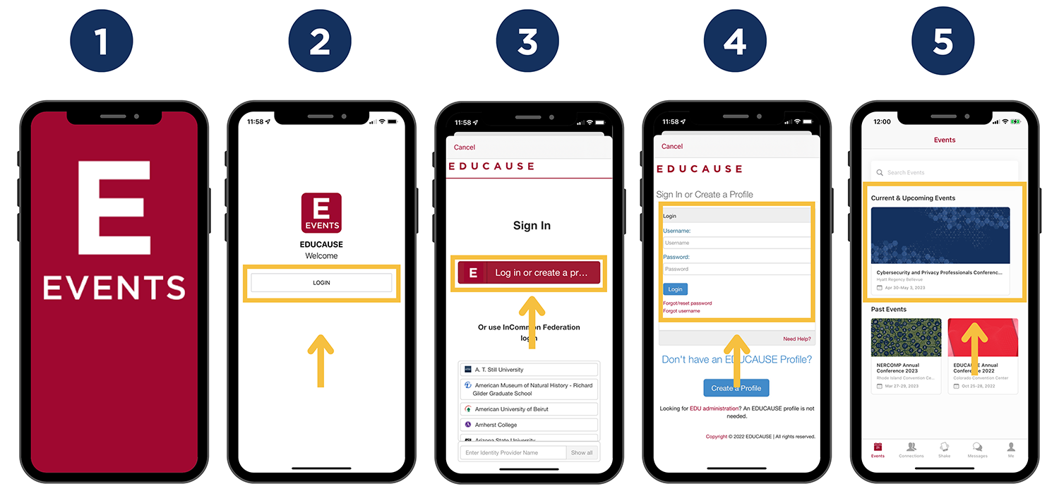 5 phone screens showing the progression of the login progress to get into the event in the mobile app